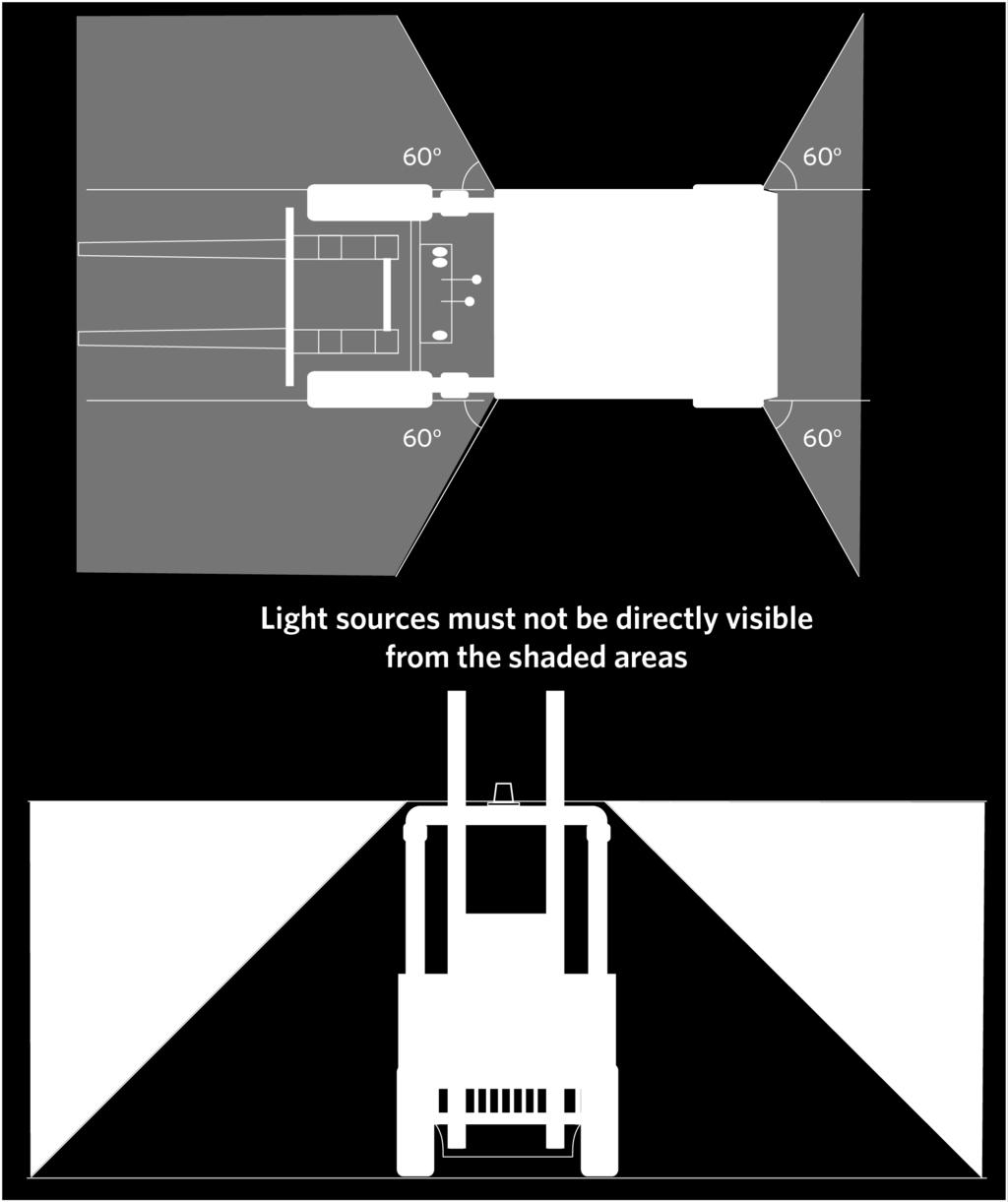 Land Transport Rule: Vehicle Lighting 2004. 1.