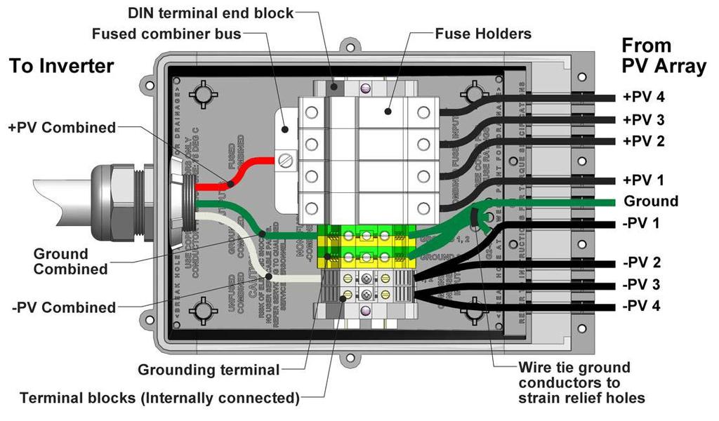 String Combiner - Fused combiner with DIN rail-mount components, negative ground (3 or 4 strings) Figure 12: Wiring Diagram - Fused Combiner with