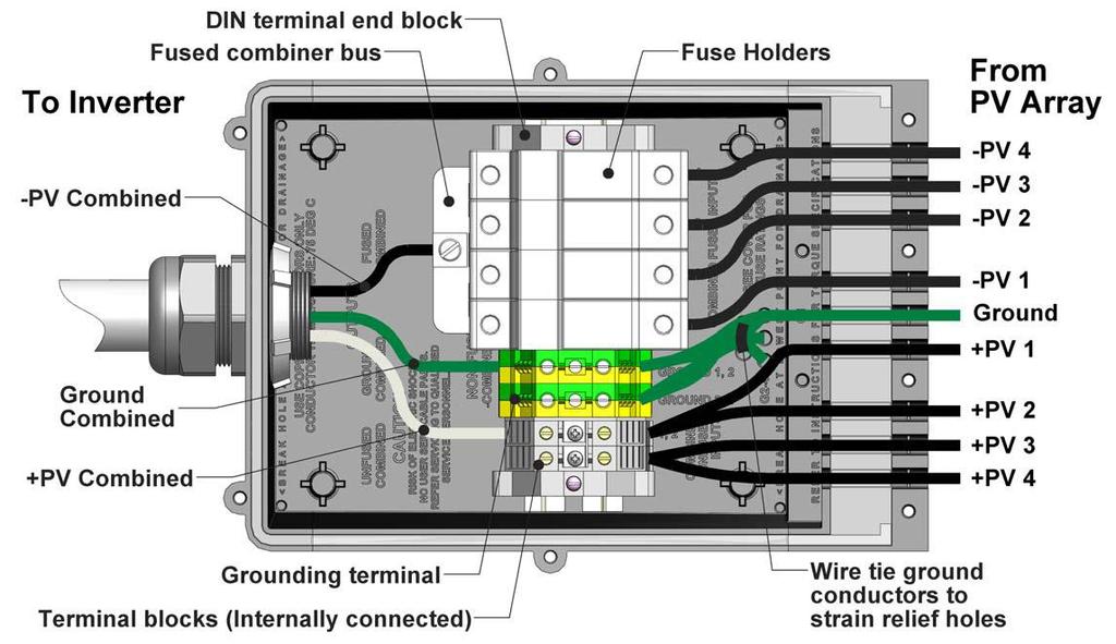 - Fused combiner with DIN rail-mount components, positive ground (3 or 4 strings) Figure 14: Wiring Diagram - Fused Combiner with DIN Rail Mount Components, Positive Ground Figure 15: Wiring Layout -