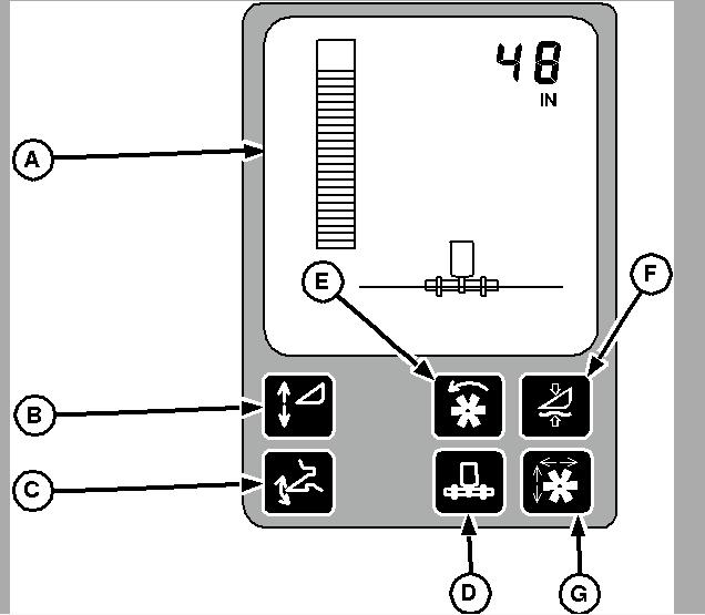 3 rd Cornerpost Display-Header Control Display H A. Header position bar graph B. Header Height Sensing Enable Button C. Header Height Resume Enable Button D. Contour Master Enable Button E.