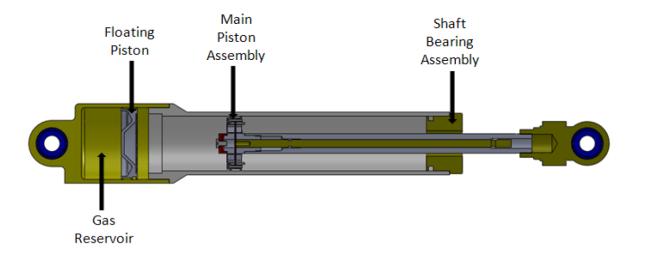 4, each depicting section views of the piston assembly, the first of which includes the control rod that rotates the internal disc.