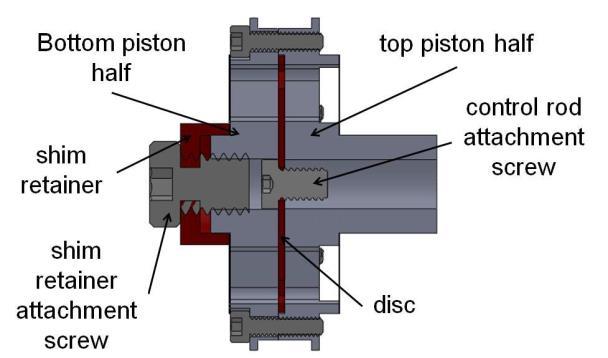 Fig 7: Piston Assembly Fig 4: Fluid flow sudden contraction Fig 8: Piston Assembly without control rod Fig 5: Fluid flow sudden enlargement 2.