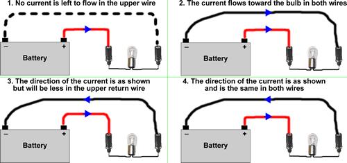 2 other ends of the wires are connected to the banana sockets, which are a convenient way to attach wires with a corresponding plug. The figure on the previous page shows the bulb, wires and sockets.