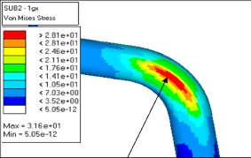B. S. Vinutha et al., Study of Static and Frequency responsible analysis of Hangers with Exhaust.