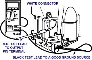 AC Only Alternator AC Output Test 1. Insert RED test lead into V receptacle in meter. 2. Insert BLACK test lead into receptacle in meter. 3. Rotate selector to V ~ (AC volts) position. 4.