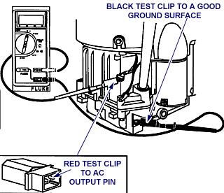 Dual Circuit Alternator AC Output Test 1. Insert RED test lead into V receptacle in meter. 2. Insert BLACK test lead into receptacle in meter. 3. Rotate selector to V ~ (AC volts) position. 4.