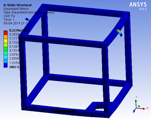 FEA uses a complex system of plotting of points called nodes which makes grid called a mesh.