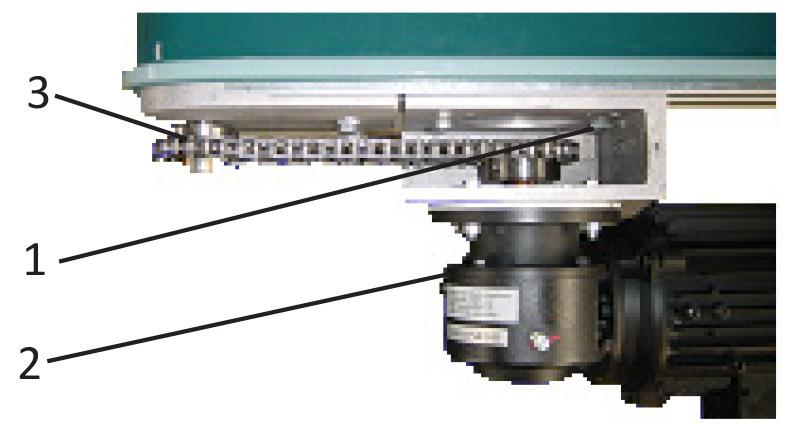 Loosen fastening screws (1) of the gearmotor (2). Tighten the drive chain (3) by pushing the gearmotor downwards.