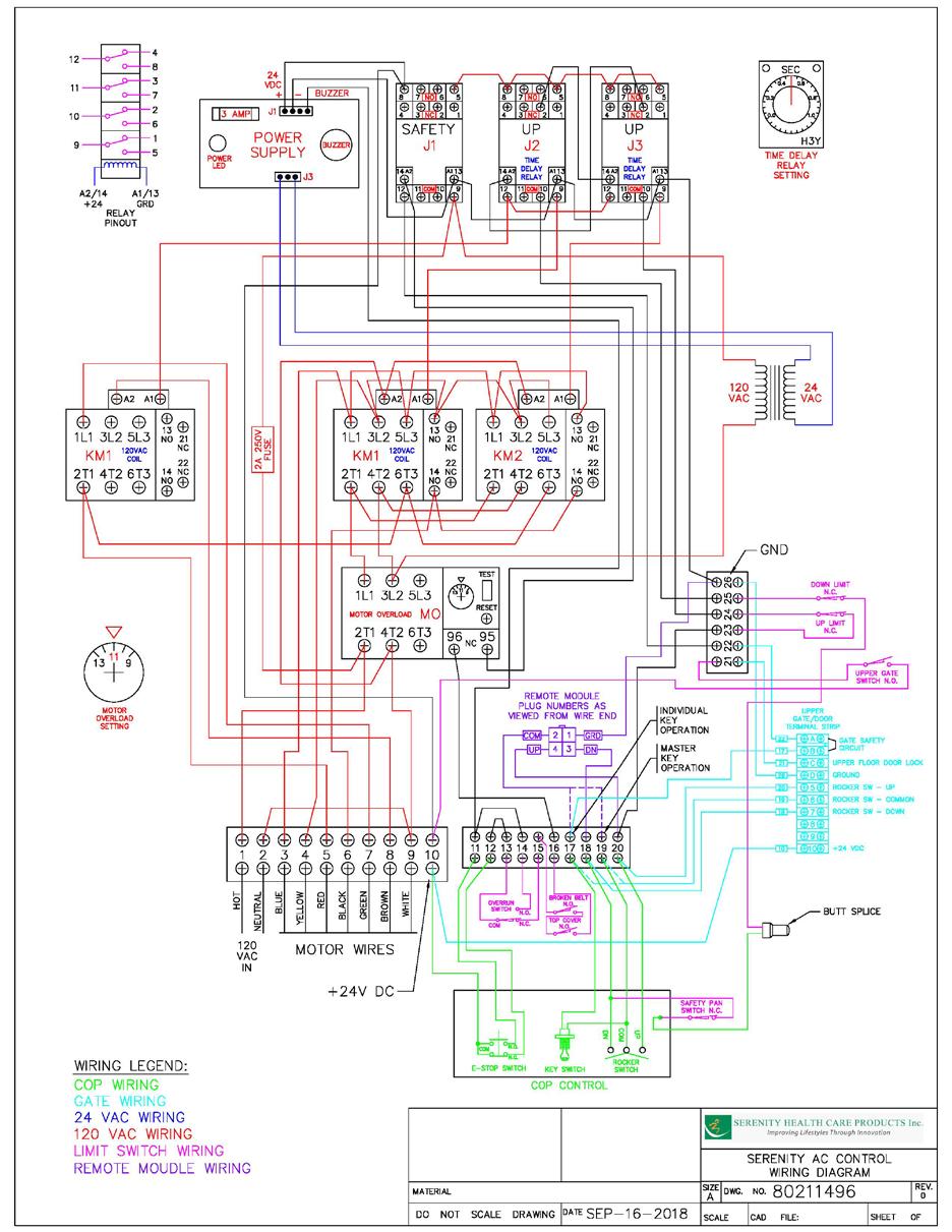 AC Electrical Schematic www.serenityhcp.