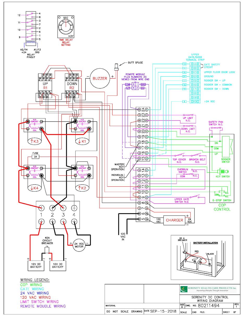 DC Electrical Schematic www.serenityhcp.