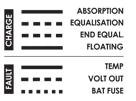 OPERATING INSTRUCTIONS (1) (2) (3) (4) (5) (6) (7) MODE Absorption Equalisation End of Equalisation Floating Internal Temperature fault Output voltage fault Battery fuse fault Night Mode 12V-25A