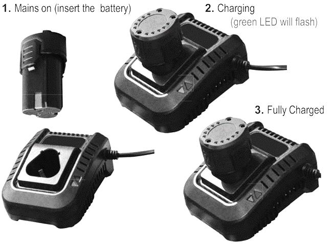 5. INSERTING / REMOVING BATTERY PACK Do not force the battery pack when sliding it into the power tool unit. If the battery pack does not slide in easily it is not being inserted correctly. 5.1.