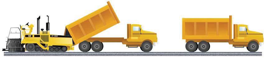 Production Lower Haul Costs 7 When using a 20-ton truck and the paving rate is