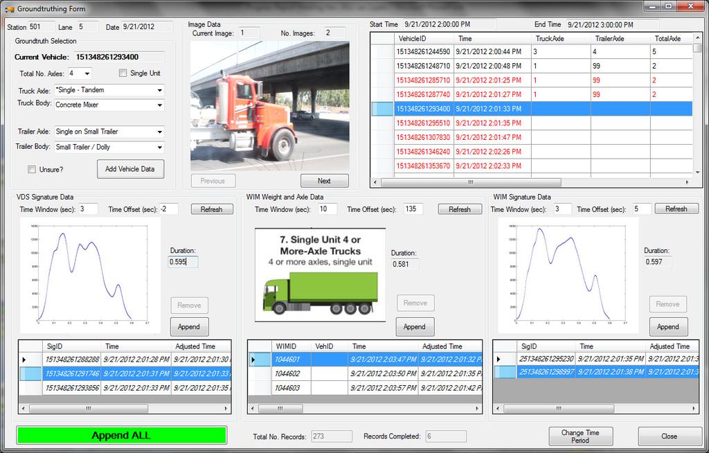 Figure 5 Data Groundtruth System User Interface Of the almost 35,000 collected vehicle samples, a total of 7,909 records have been fully processed, i.e. photo, vehicle body configuration, inductive loop signature, and WIM record have been assigned to the vehicle record.