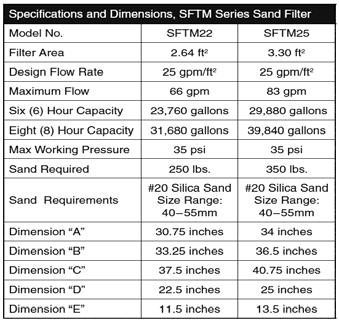 Requires 350# Sand $720.00 Jandy JS Series Side Mount Sand Filter W000581.000 JS60SM (L.