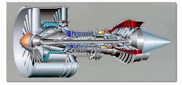 High Performance Shaft for an Aero Engine Design principles: Fibre reinforcement only where necessary with view on maximum torque in one preferred