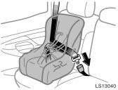 LS13039 Do not install a child restraint system on the rear seat if it interferes with the lock mechanism of the front seats.
