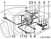 LS13120e The SRS front airbag system consists mainly of the following components, and their locations are shown in the illustration. 1. Front airbag sensors 2.