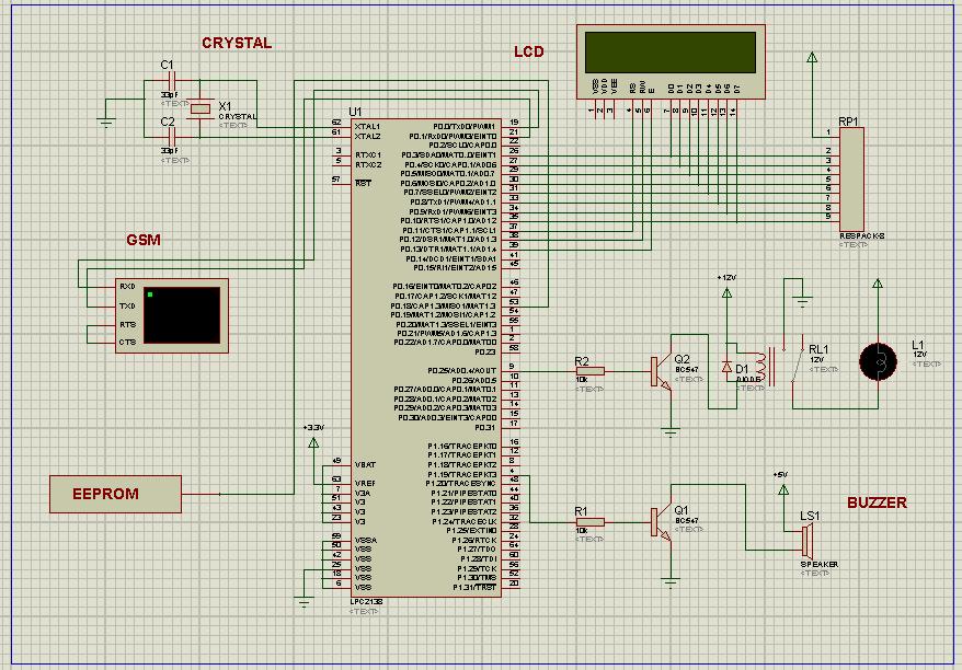 The developed circuit diagram and its simulation in proteus software are shown below: Figure 2 The programming for microcontroller is done using the Keil software.