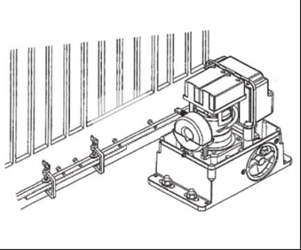 3. Move the gate manually, checking if the rack is resting on the pinion. Repeat at each hole. 4.