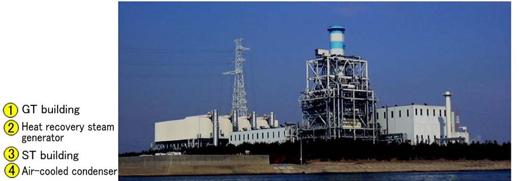 13 Figure 3 Power generation facility for validation (T Point) 2.