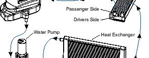 121. This is a diagram of the complete intercooler system