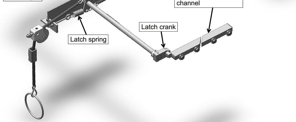 Switch Latching and Operating Mechanisms 2000 Series Glide Switches may be operated (unlatched, moved and re-latched) by either a manual pull chain device, a motorized operating mechanism, or by an