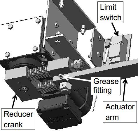 Detail of 2000 Series Latch Crank and Latch Bar Figure 14 Electric Motor Operating Mechanism: For 2-Way RH and LH, and Wye Switches: the inner frame of the switch is shifted left/right via a