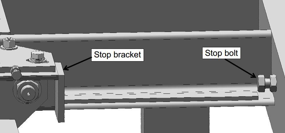 B. Glide Switch Throw 2-Way and Wye Switches: Figure 19. Full throw to left and right is adjusted via stop bolts on the channels of the outer frame.