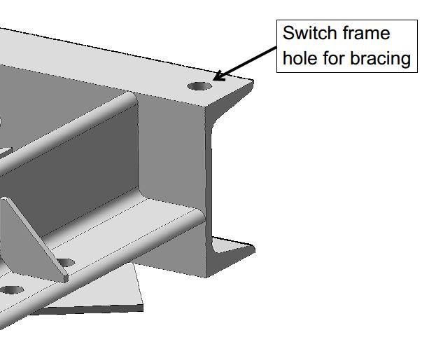 See Figures 9 and 10 for typical detail view of support holes. Use care so the switch frame is level and equally supported at each location, and the frame is not twisted or bent.