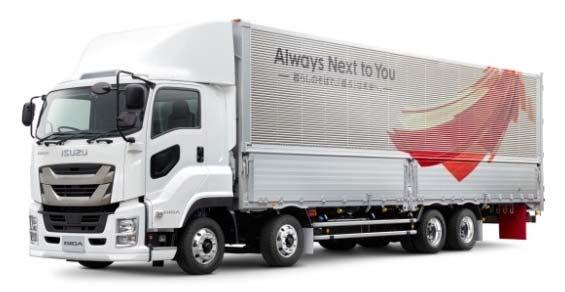 Japan Industry Sales and Isuzu Share - H/D, M/D Truck:4ton or above - (Unit) FY10-FY15 : FY Actual FY16: FY16 H1 Actual (Share) H1 Actual 120,000 100,000 80,000 60,000 40,000 20,000 0 32.9% 32.8% 31.