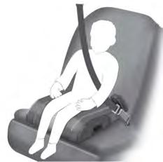 Child Safety E142597 If the booster seat slides on the vehicle seat upon which it is being used, placing a rubberized mesh sold as shelf or carpet liner under the booster seat may improve this