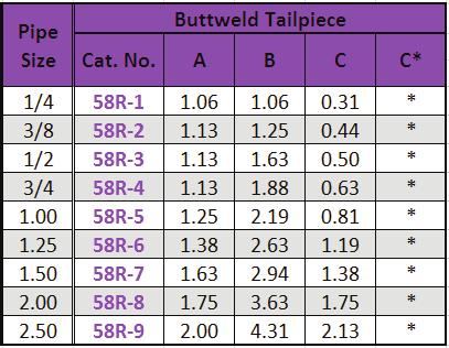 58R - Buttweld *C, bore corresponds to pipe schedule.