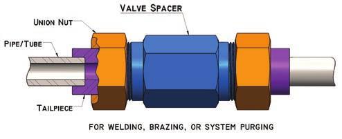 O-SEAL Tools & Maintenance O-SEAL - Tools & Maintenance Valve Spacers CPV Valve Spacers are the exact face-to-face dimension of CPV O-SEAL valves.