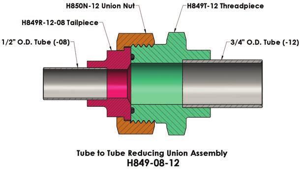 Mark VIII Tube Fittings Union Assemblies* *Unions come standard with Viton O-Ring, unless otherwise specifi ed.