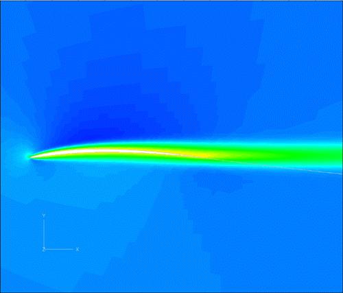 Approach: Aerodynamics Navier-Stokes analysis of