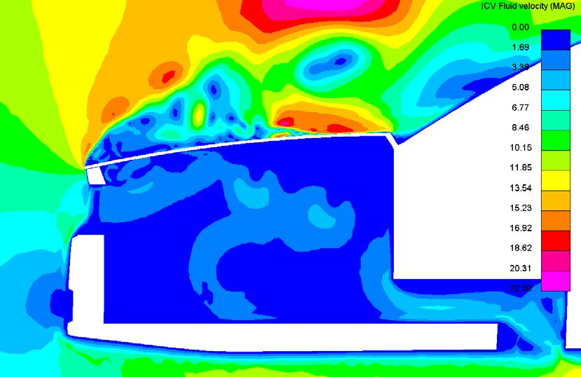 An initial CFD simulation has been carried out to determine the loads on the hood when it is static. Figure 16 shows the contours of velocity from this simulation.