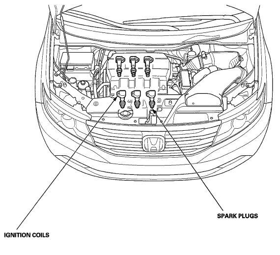 COMPONENT LOCATION INDEX 2011-12 ENGINE Ignition System - Odyssey Fig. 1: Identifying Ignition System Replacement Components IGNITION TIMING INSPECTION 1.