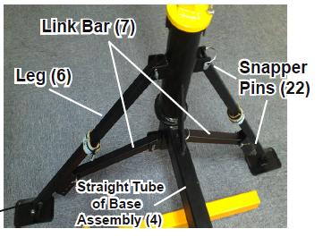 5. Next, use Snapper Pins (22) to attach the 2 Legs (6) and 2 Link Bars (7) to the Base Assembly (4).