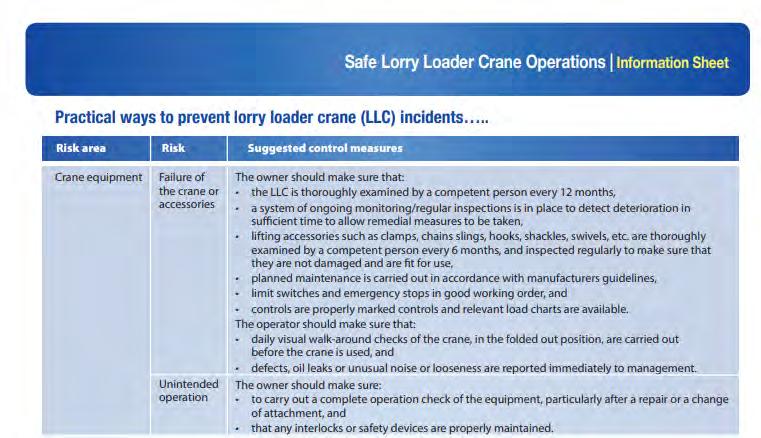 Lorry loader crane risk assessment identify the relevant hazards and associated controls to achieve safe ways of operating the crane.