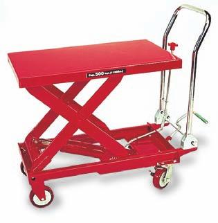 four wheels and two wheel brakes Handle-mounted pressure release Can be used as a brake lathe table Ship weight 195 lbs. PLATFORM TRUCK MODEL 3901 330 lb.