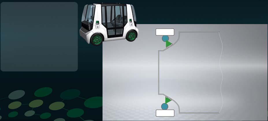 Key Features of the Vehicle Key Features All by wire functionality (Steering, braking, driving) Four corner