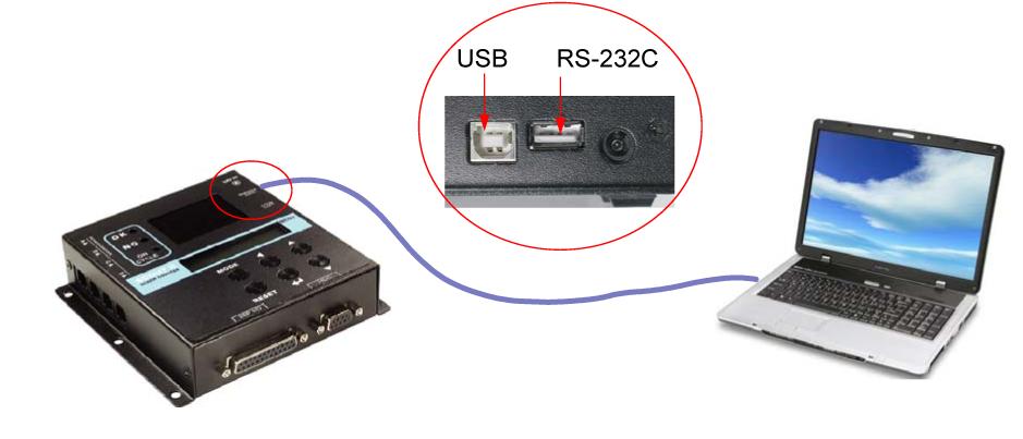 RS-232C & USB communication port Scout II provides both RS-232C and USB