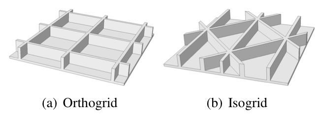 Figure 16: Isogrid and orthogrid geometries (Ruess, Friedrich, & Schröder, 2016; Wang & Abdalla, 2014). The second stiffening option (stringer-skin structure) can be seen in Figure 17.