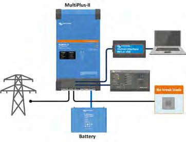MultiPlus-II Inverter/Charger A MultiPlus, plus ESS (Energy Storage System) functionality The MultiPlus-II combines the functions of the MultiPlus and the MultiGrid.