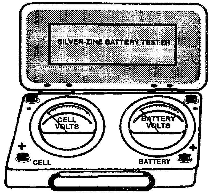 Figure 1-9. High-Rate Discharge Tester. The voltage reading on the item of test equipment illustrated above can be used to determine the internal condition of battery cells.