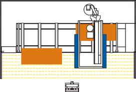 TOTAL LACK OF VIBRATIONS: MOBILE GANTRY STRUCTURE Performance without comparison with the mobile gantry structure that allows for high machining speeds whilst