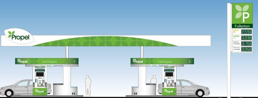 Propel Station Design Clean Mobility Center Model Expanded Exposure and Control: