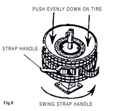 . Thread the strap as shown. Proper threading is important to correct operation. 2. Push evenly down on the upper side of the tire until the lower bead is seated on the rim. 3.