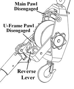 Place reverse lever in lower/back off position and operate handle to disengage u-frame pawl from drum teeth. 2. Operate handle until u-frame pawl disengages main pawl from drum tooth. 3.